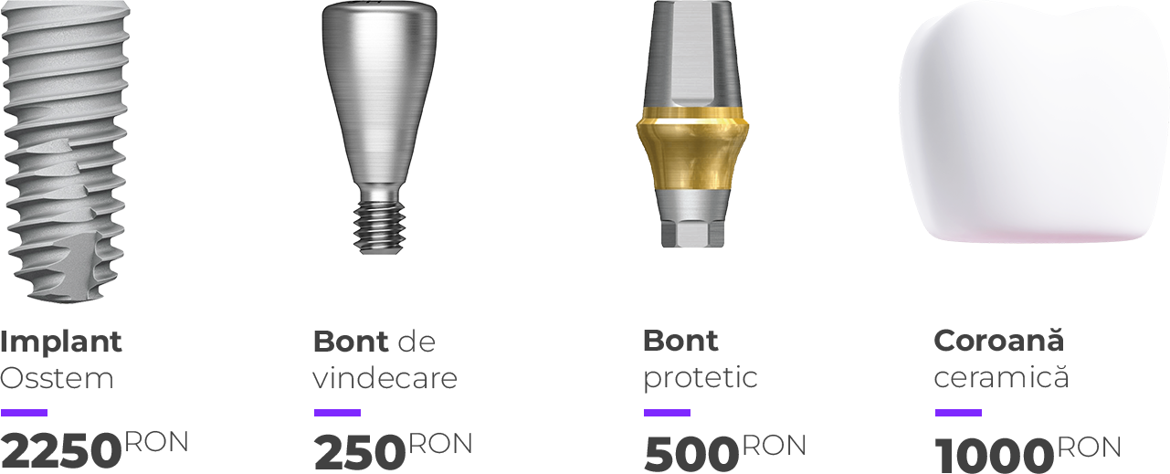 pret-implant-dentar